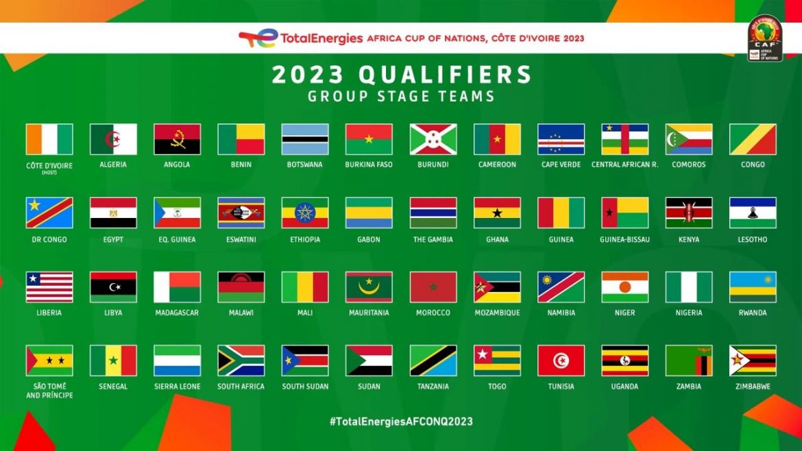 Botswana drawn in Group J in 2023 AFCON qualifiers