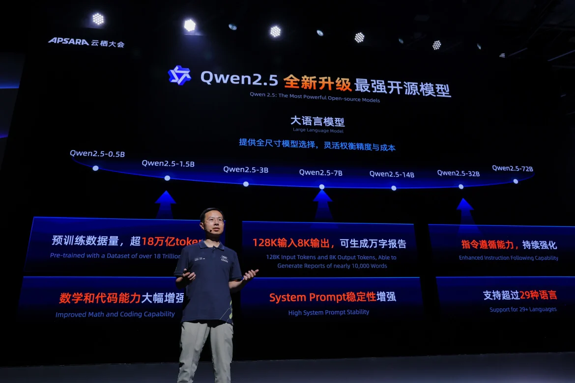 Alibaba unveils latest AI model with enhanced coding, reasoning capabilities