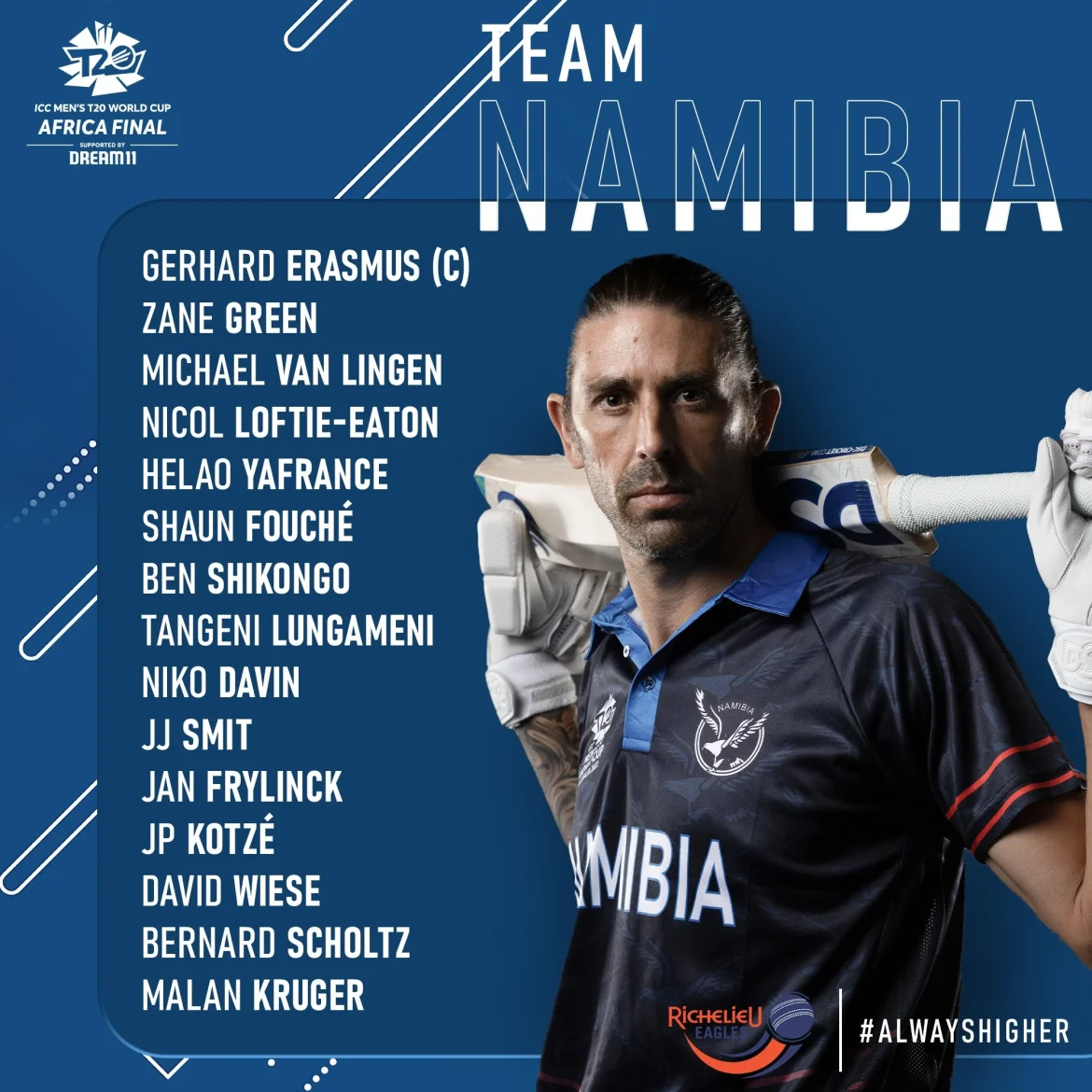 Namibia names 16-man squad for ICC Men’s T20 World Cup